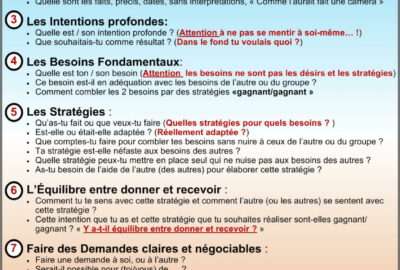 communication-authentique-profonde-transformative